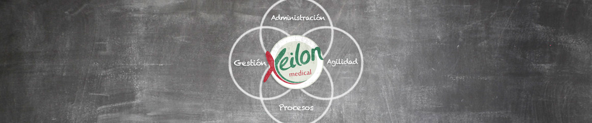 Xeilon  Medical by Galbop